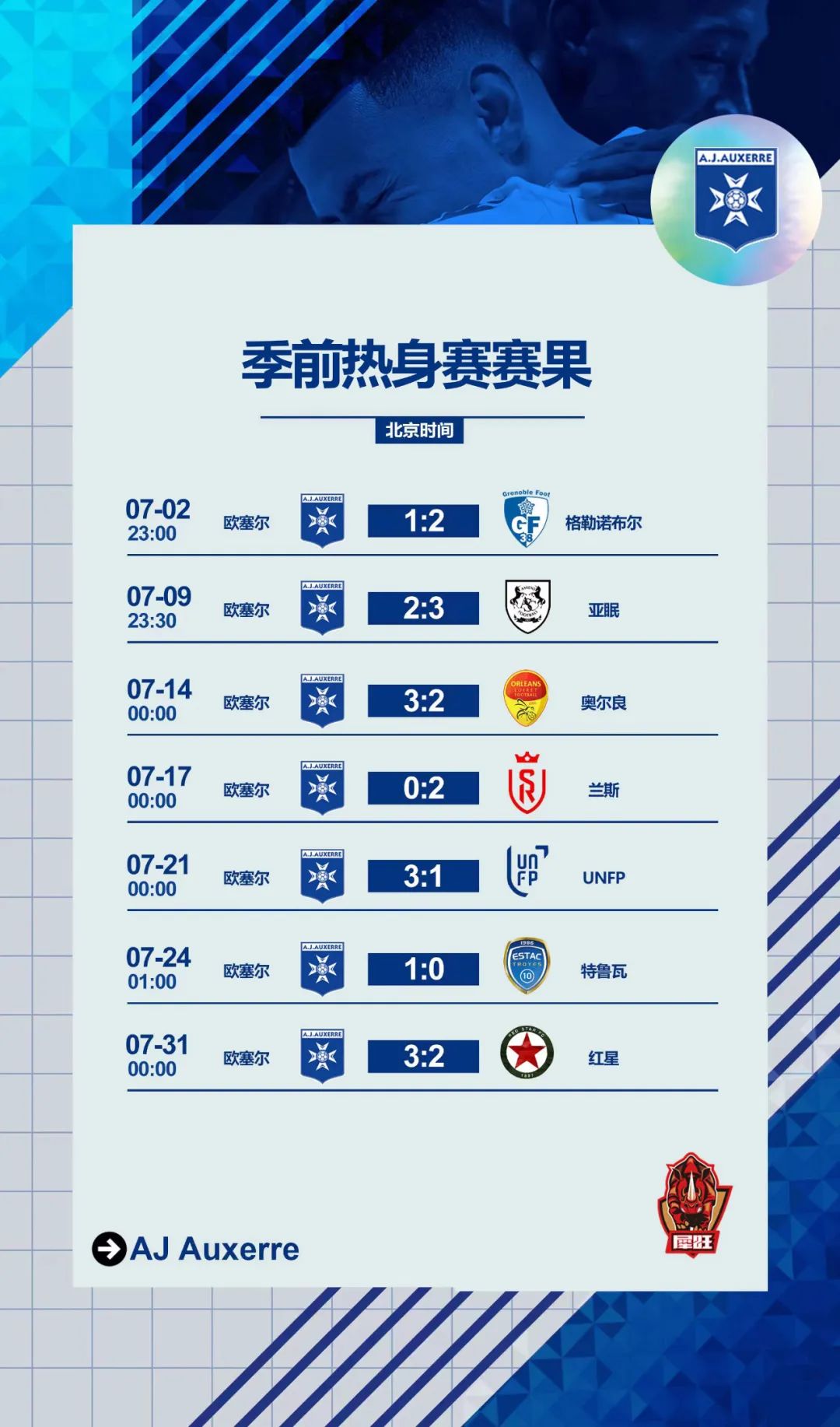 里尔战胜亚眠：法甲劲旅登顶积分榜